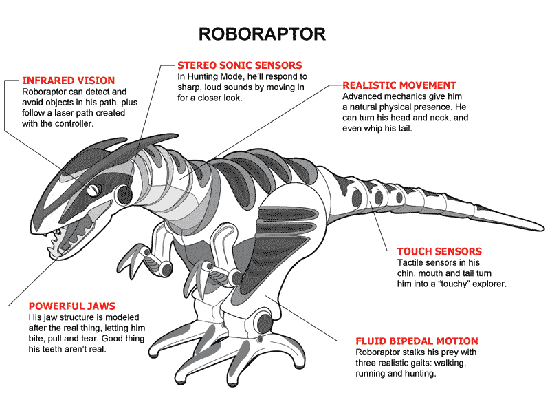 build a bot dinosaur instructions