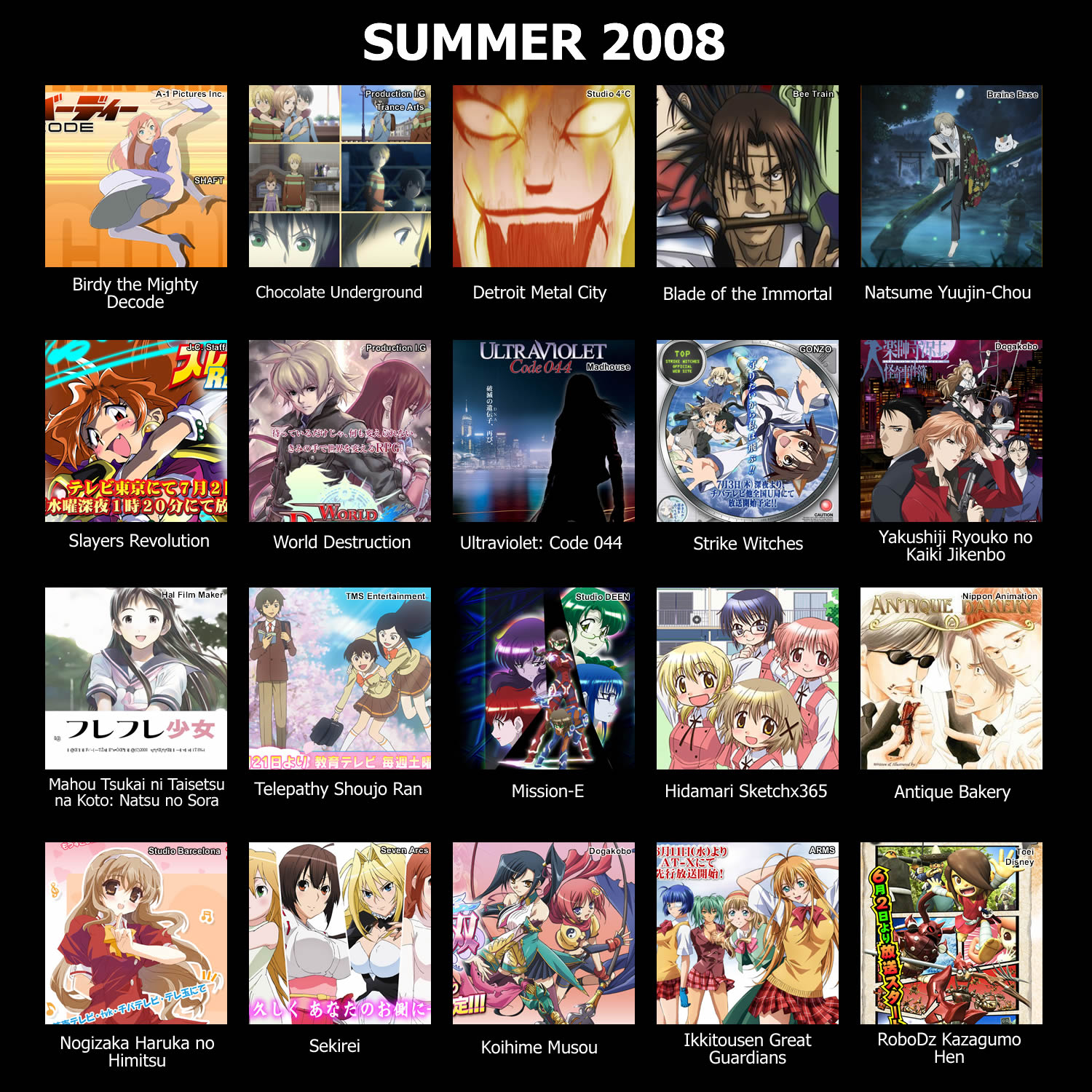 The Ultimate Guide to Picking Summer Anime – Baka-Raptor